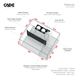 CADE REEF FRAG - S2/F 1200